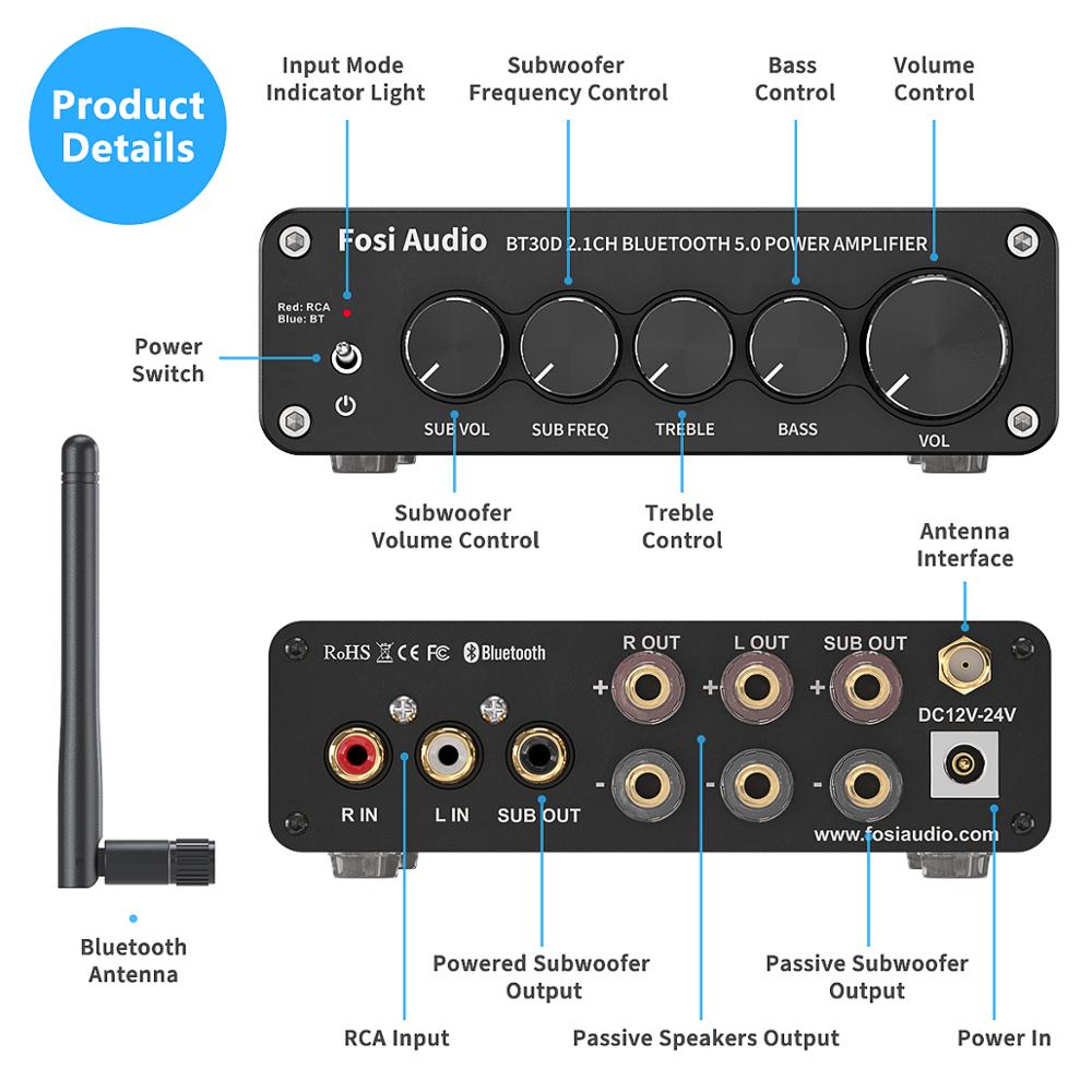 Fosi Audio BT30D Bluetooth Sou - Home Cinema Receiver ulasan dan harga