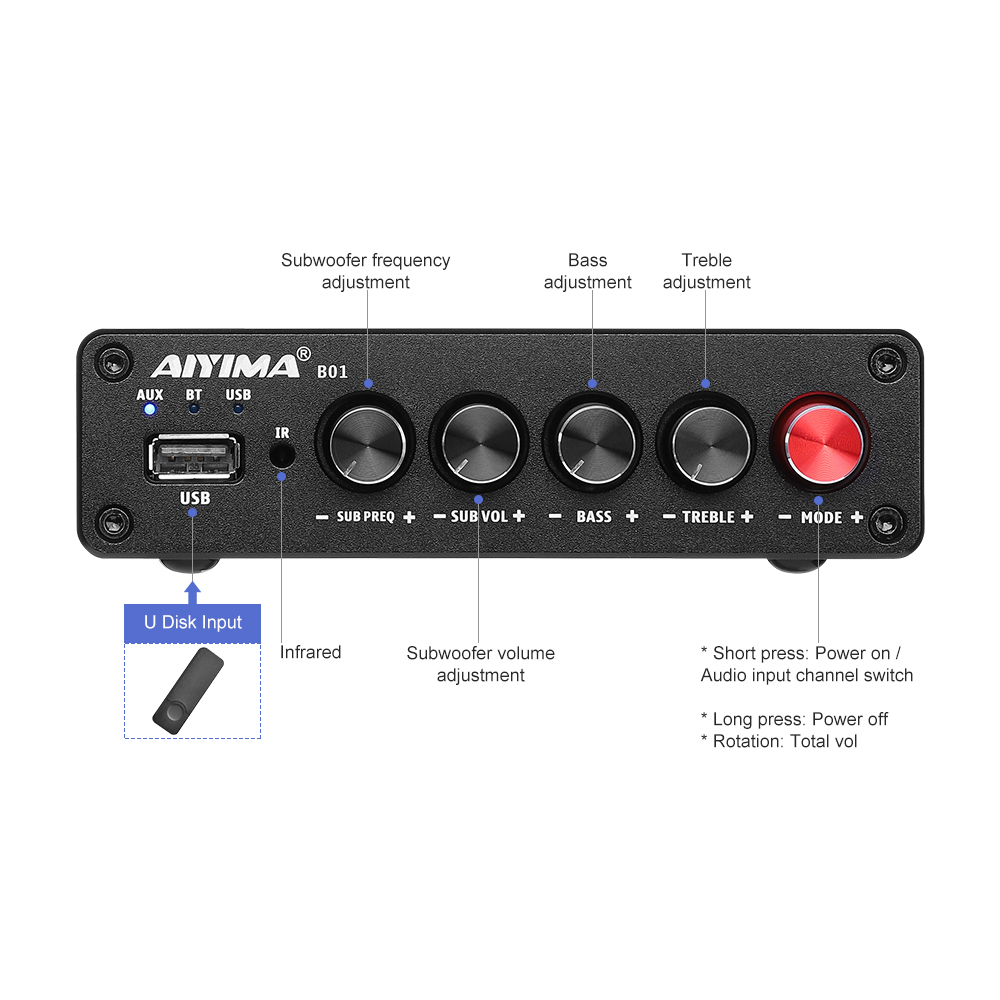 AIYIMA B01 Bluetooth Power Amp - Home Cinema Receiver ulasan dan harga