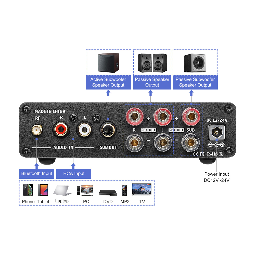 AIYIMA B01 Bluetooth Power Amp - Home Cinema Receiver ulasan dan harga