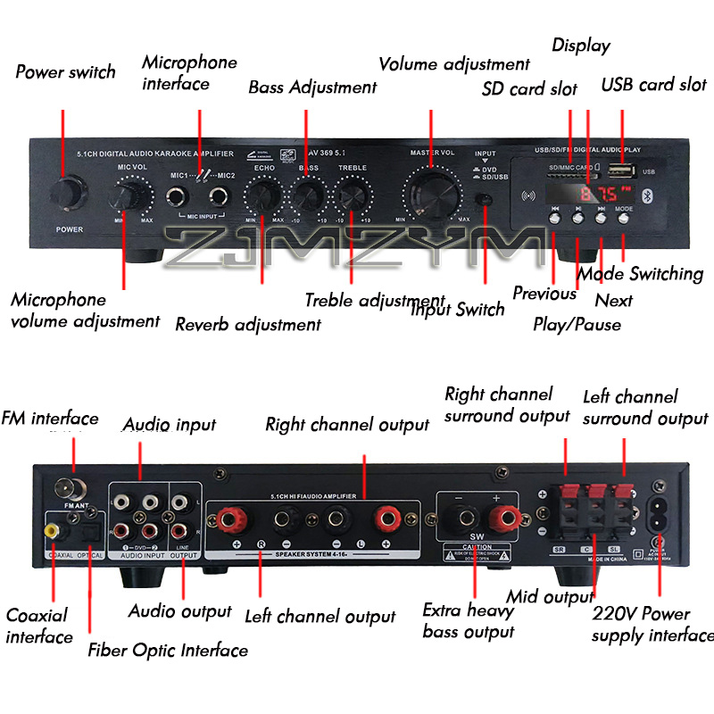 Bluetooth 5.1 Sound Speaker Am - Home Cinema Receiver ulasan dan harga