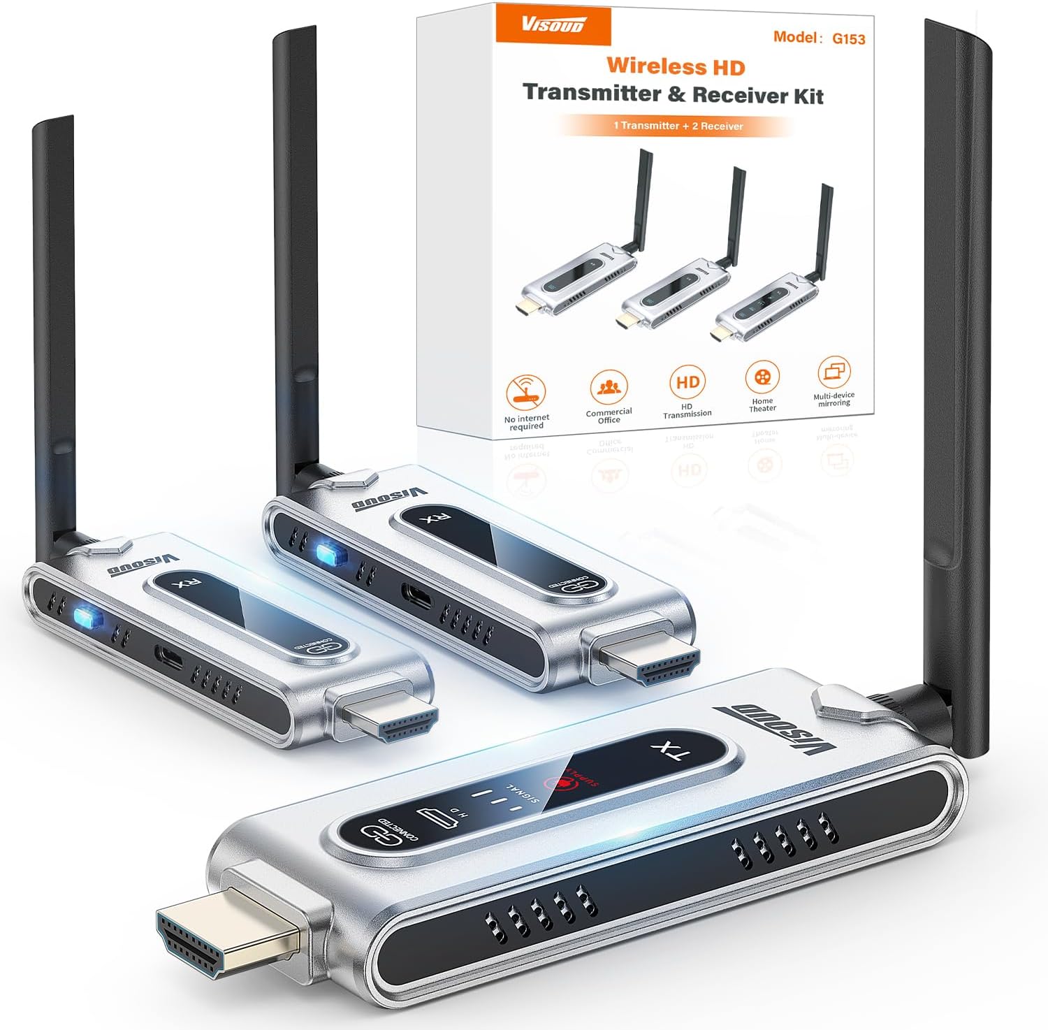 Wireless HDMI Transmitter and  - Home Cinema Wireless ulasan dan harga
