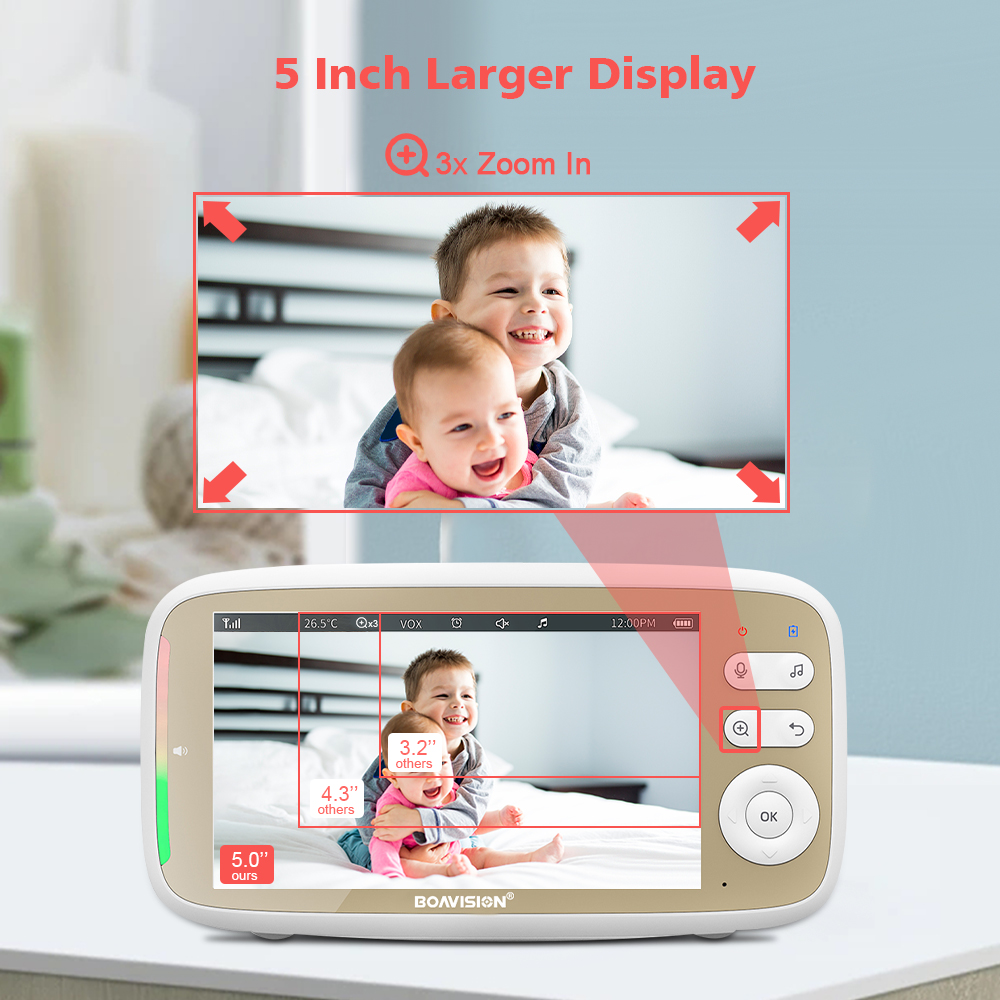 VB803 Baby Monitor 5 Inch 720P - Home Cinema Wireless ulasan dan harga