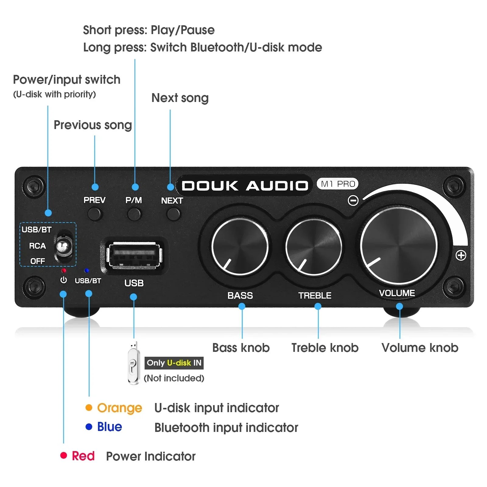 Douk Audio Bluetooth 5.0 Power - Home Cinema Receiver ulasan dan harga