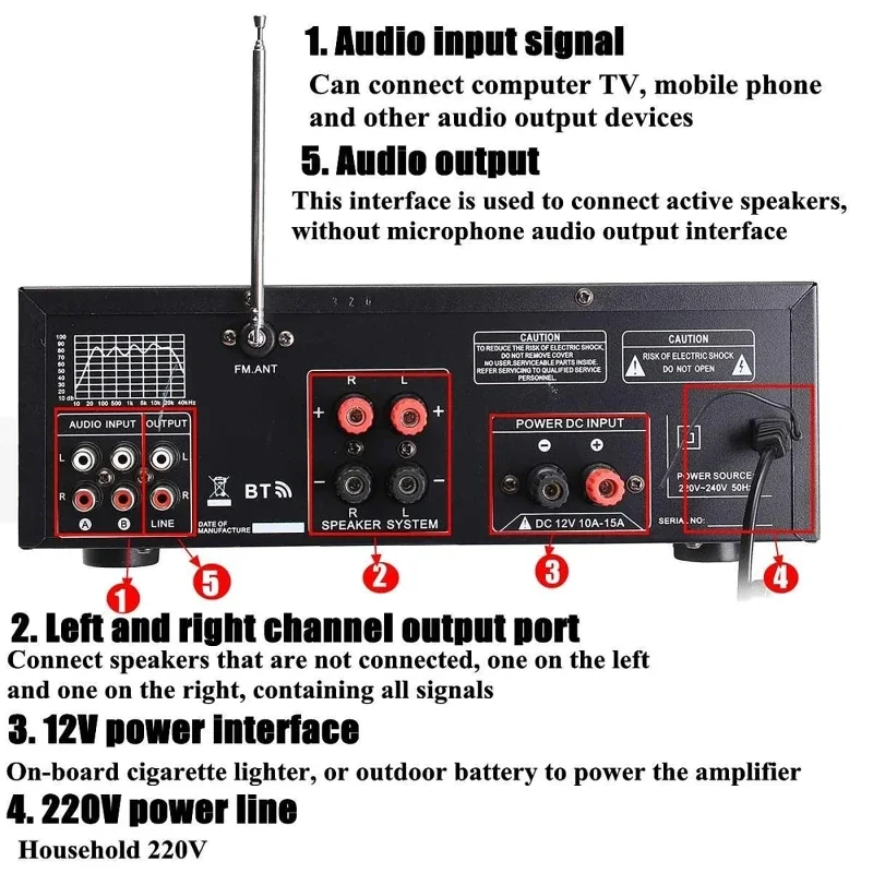 2000W bluetooth Audio Power Am - Home Cinema Receiver ulasan dan harga