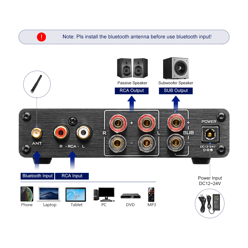 AIYIMA A03 TPA3116 Amplificado - Home Cinema Receiver ulasan dan harga