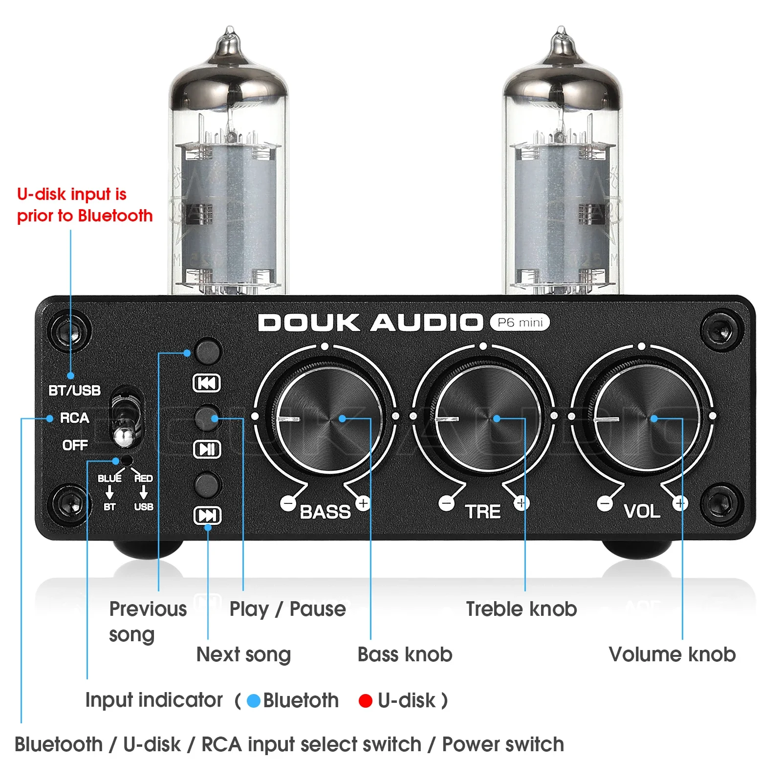 Douk Audio HiFi Bluetooth 5.0  - Home Cinema Receiver ulasan dan harga